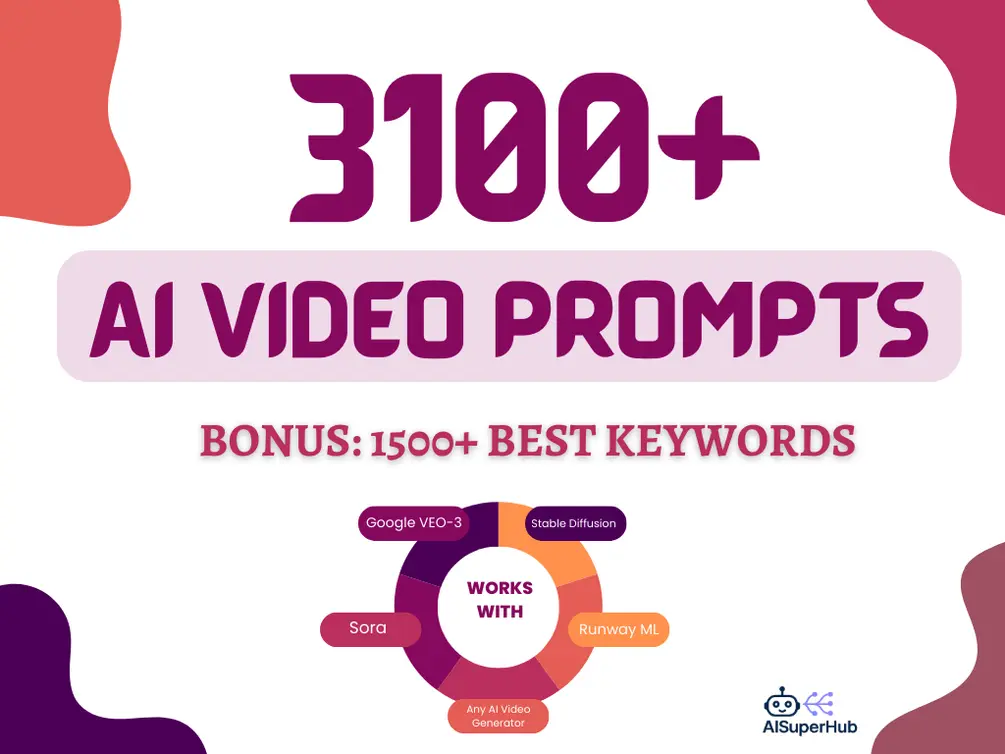 3,000+ AI Video Prompts & Keyword Library | MRR | PLR